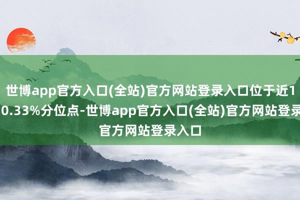 世博app官方入口(全站)官方网站登录入口位于近10年30.